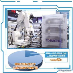 工業(yè)互聯(lián)網(wǎng) 被寫入政府工作報(bào)告的“網(wǎng)”，究竟是怎樣的一張“網(wǎng)”？